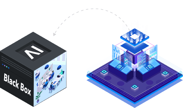 Digital Twin of Operations V2