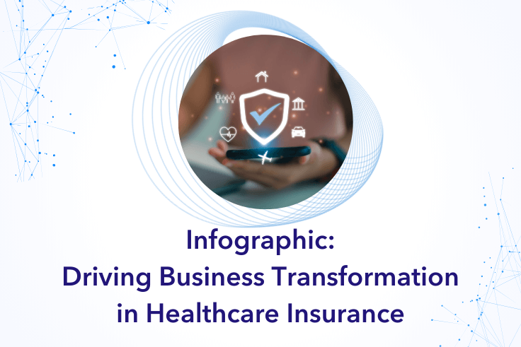 Success Story: Driving Business Transformation in Healthcare Insurance