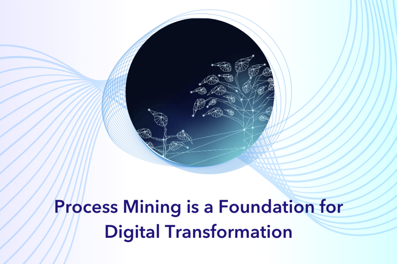 Process Mining: The Foundation for Digital Transformation