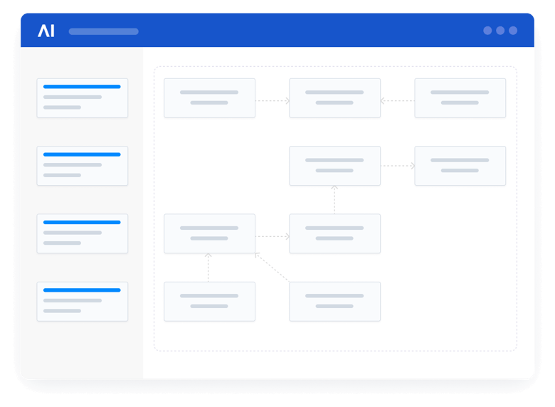 Continuously aligning operations with strategy