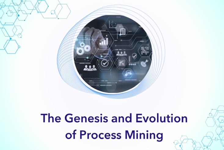 The Genesis and Evolution of Process Mining