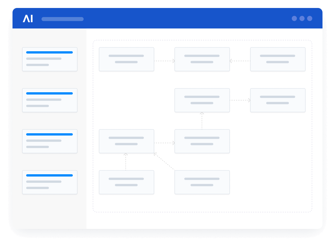 Continuously aligning operations with strategy